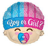 ¿Chico o chica de relaciones públicas? Forma de la cabeza GB