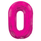 SC Número 0 Forma Rosa